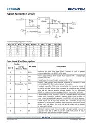 RT8284NGSP datasheet.datasheet_page 2