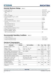 RT8284NGSP datasheet.datasheet_page 4