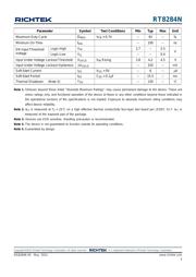 RT8284NGSP datasheet.datasheet_page 5