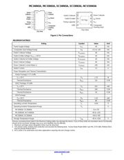 MC34063AP datasheet.datasheet_page 2