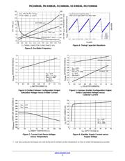 MC34063AP datasheet.datasheet_page 4