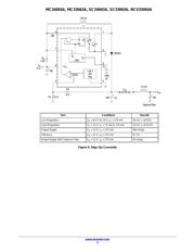 MC34063AP datasheet.datasheet_page 5