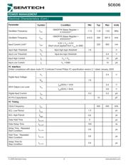 SC606AIMLTRT datasheet.datasheet_page 3