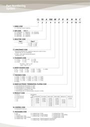 CL03A105MO3NRNC datasheet.datasheet_page 4