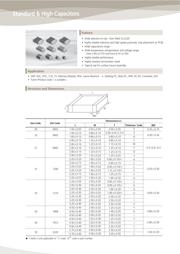 CL03A105MO3NRNC datasheet.datasheet_page 6