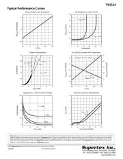 TN2124K1 datasheet.datasheet_page 4