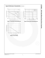 FJE5304D datasheet.datasheet_page 5