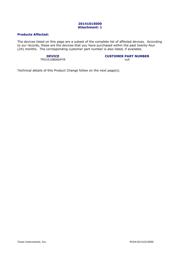TPD1E05U06DPYR datasheet.datasheet_page 2