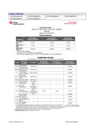 TPD1E05U06DPYR datasheet.datasheet_page 4