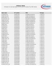 FZ2400R12HP4PHPSA1 datasheet.datasheet_page 3