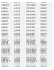 FZ2400R12HP4PHPSA1 datasheet.datasheet_page 5