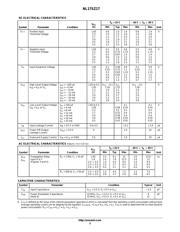 NL17SZ1 datasheet.datasheet_page 3