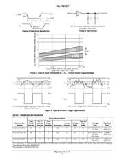 NL17SZ1 datasheet.datasheet_page 4