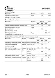 SPN02N60S5 datasheet.datasheet_page 2