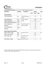 SPN02N60S5 datasheet.datasheet_page 3