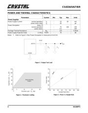 CS4334 datasheet.datasheet_page 6