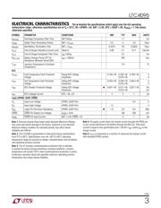 LTC4095EDC#PBF datasheet.datasheet_page 3