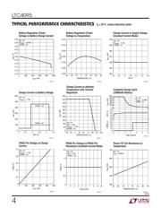 LTC4095EDC#PBF datasheet.datasheet_page 4