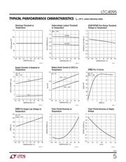 LTC4095EDC#TRPBF datasheet.datasheet_page 5