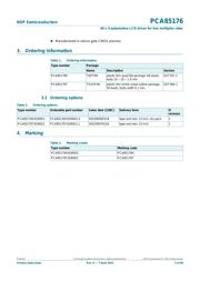 PCA85176T datasheet.datasheet_page 2