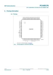 PCA85176T datasheet.datasheet_page 4