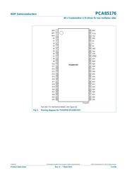 PCA85176T datasheet.datasheet_page 5