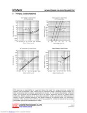 DTC123E datasheet.datasheet_page 3
