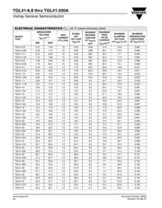 TGL41-200-E3/97 datasheet.datasheet_page 2