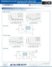 ASVMPC-13.000MHZ-Z-T datasheet.datasheet_page 4