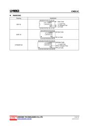 LM4863 datasheet.datasheet_page 2