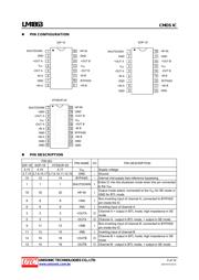 LM4863 datasheet.datasheet_page 3