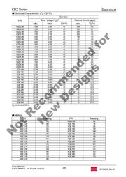 KDZTR33B datasheet.datasheet_page 2