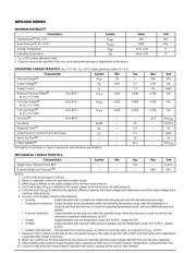 MPX4250 datasheet.datasheet_page 2