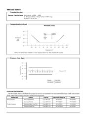 MPX4250 datasheet.datasheet_page 4