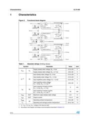 CLT3-4BT6-TR datasheet.datasheet_page 2