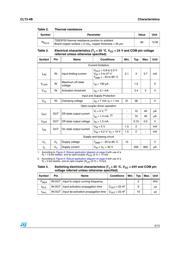 CLT3-4BT6-TR datasheet.datasheet_page 3