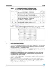 CLT3-4BT6-TR datasheet.datasheet_page 4