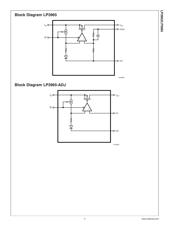 LP3965 datasheet.datasheet_page 3