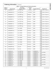 LP3965 datasheet.datasheet_page 5