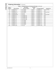 LP3965 datasheet.datasheet_page 6