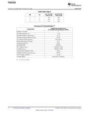 TS5A3153DCUR datasheet.datasheet_page 2