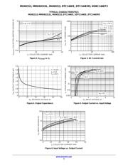 MMUN2213LT1 datasheet.datasheet_page 5