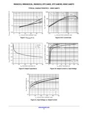 MMUN2213LT1 datasheet.datasheet_page 6