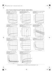 AQV112KL datasheet.datasheet_page 3