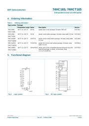 74HC165PW datasheet.datasheet_page 2