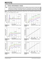 MCP1711T-18I/OT datasheet.datasheet_page 6