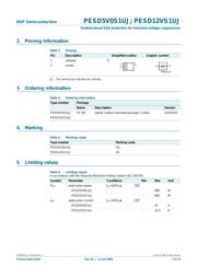 PESD12VS1UJ,115 datasheet.datasheet_page 2