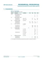 PESD12VS1UJ,115 datasheet.datasheet_page 5