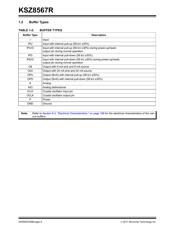 KSZ8567RTXI datasheet.datasheet_page 6