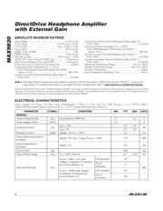 MAX9820 datasheet.datasheet_page 2